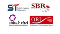 Jenis-Jenis Obligasi Sbn Yang Wajib Kamu Ketahui Di Indonesia